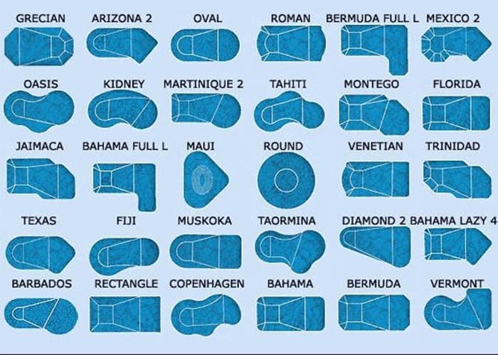 hình dáng hồ cá koi